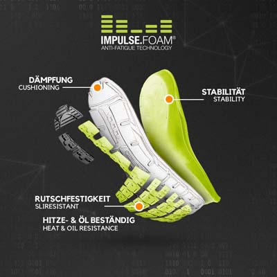 ULTRATRAIL CTX MID ALBATROS safety shoes S3 ESD